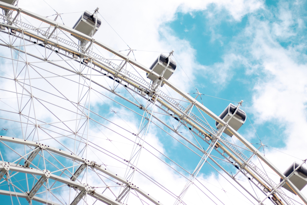 Où dormir à Orlando ? Les 5 meilleurs quartiers et de bons hôtels 9 La grande roue d’ICON Park sur International Drive à Orlando