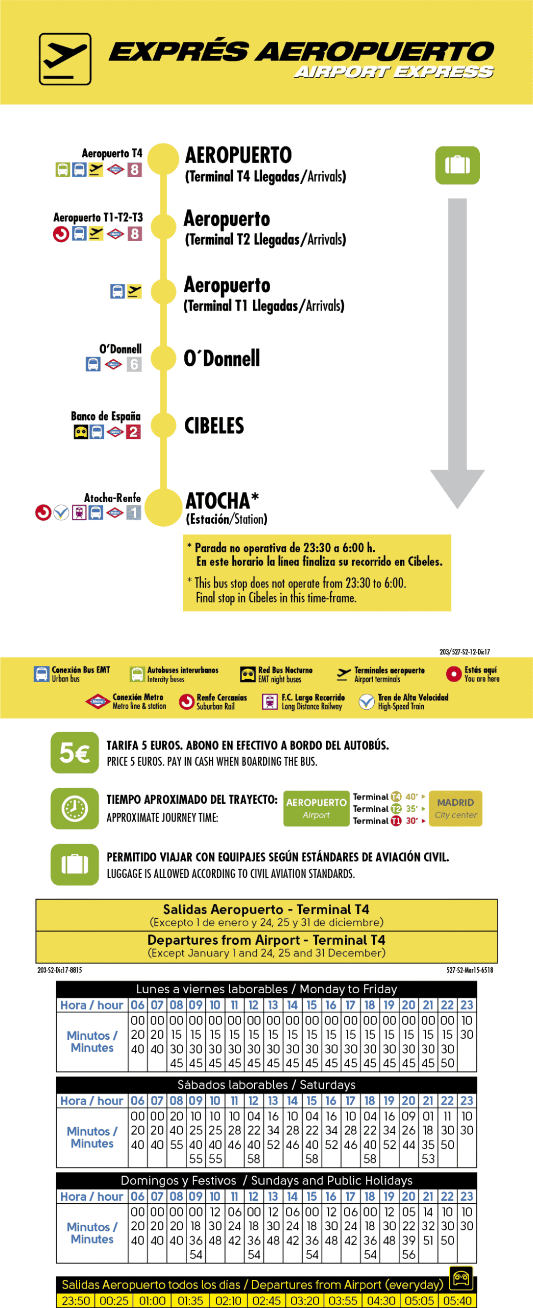 De l’aéroport de Madrid au centre-ville : métro, train, bus et taxi 🇪🇸 5 Plan du trajet du bus Airport Express de Madrid