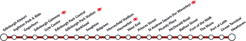 Stations de tram d’Édimbourg